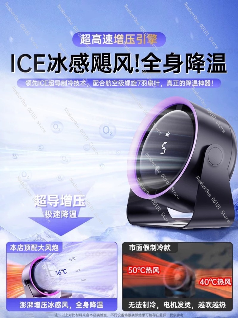 Mini ventilateur de bureau sil - Fan Desk Small Usb avis et prix